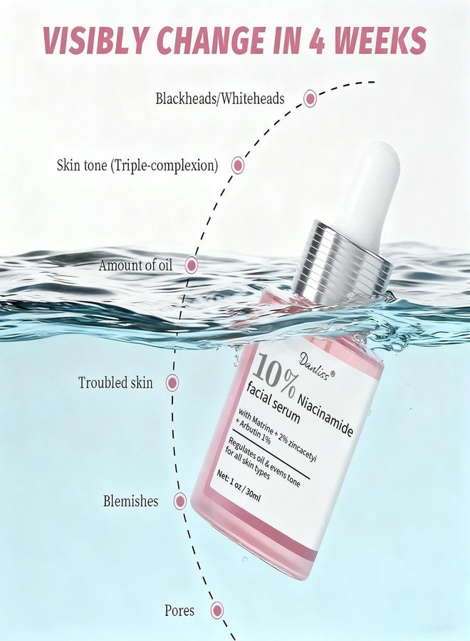 danliss Niacinamide Serum 10% + Zinc 2% – Brightening Face Serum with Hyaluronic Acid & Arbutin for Nourished, Balanced, Blemish - Prone Skin 30ml / 1 fl oz - Image 5